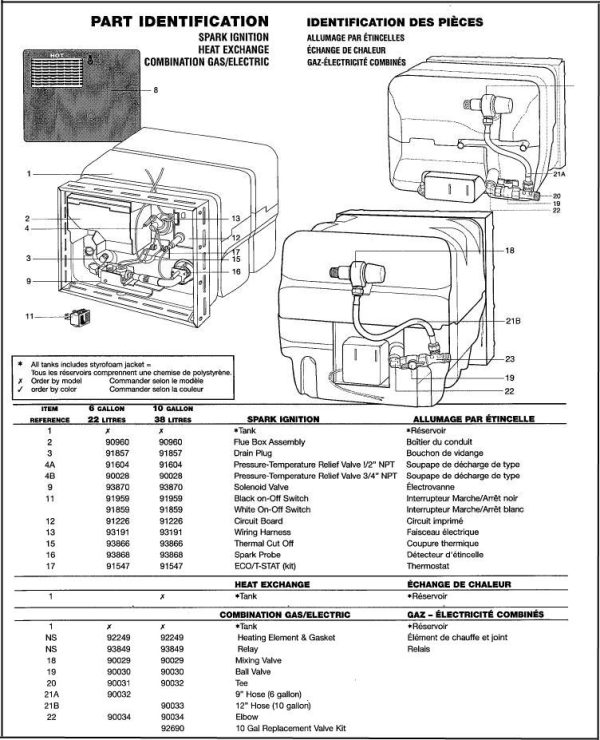 Water Heater - GE16-EXT - 16 Gal Effective - DSI/110v