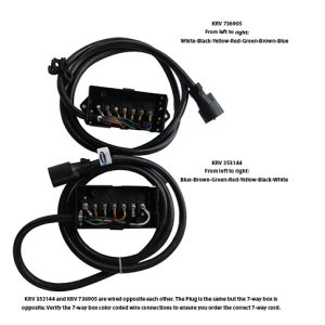 Cord - 7-Way - w/8' Cable & 7-Way Junction Box - Wesco