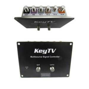 Antenna - Multisource Signal Controller - Revised for IP Based Cable